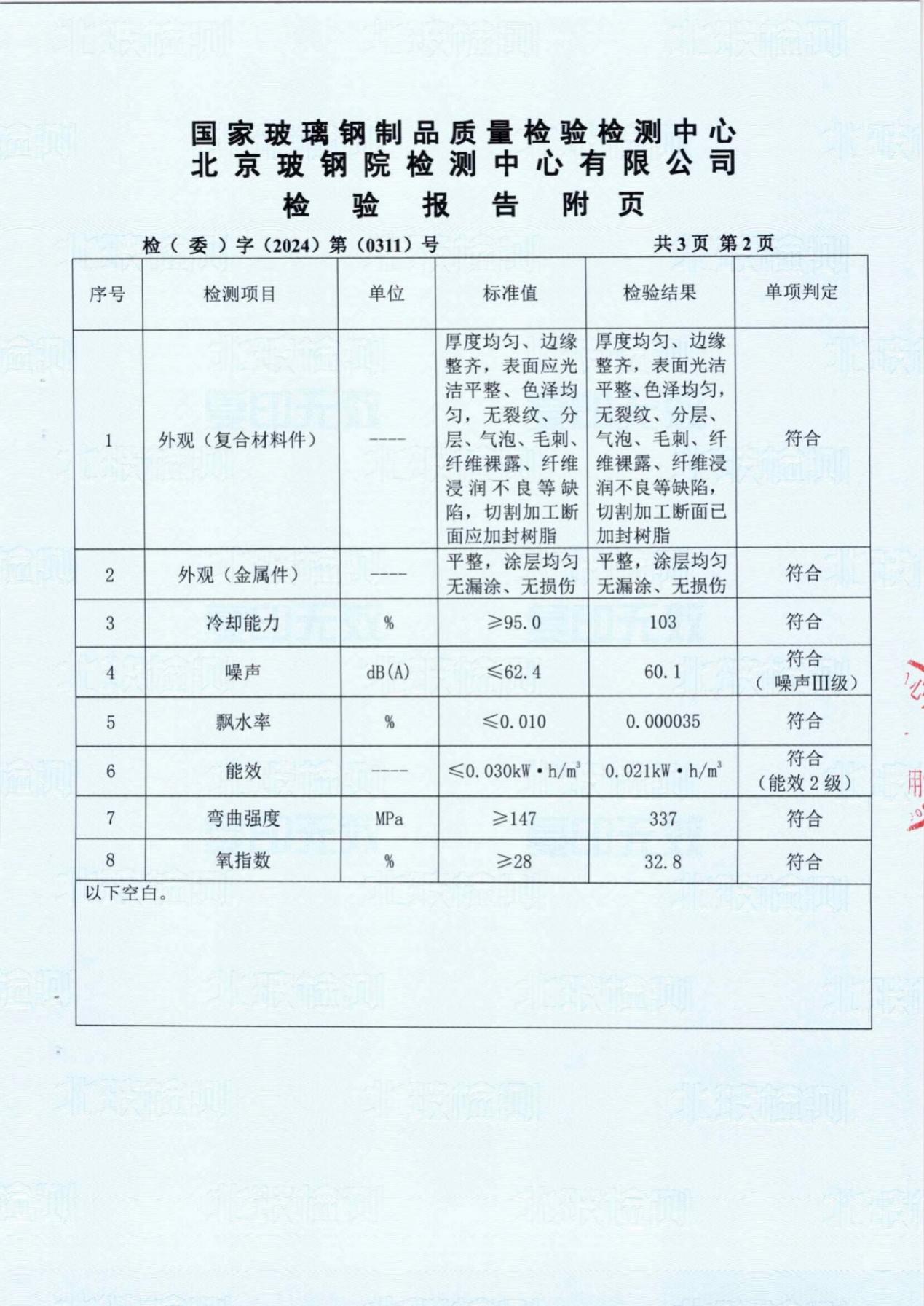 冷却塔检查报告2